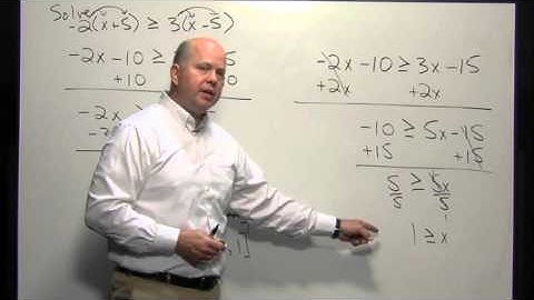 Solving Linear Inequalities in One Variable