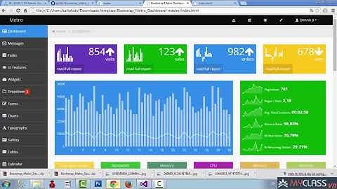 myclass vn  Lập trình ASP net MVC5   Bài 8 Chức năng quản lý sản phẩm P1  Web ban sach MVC5