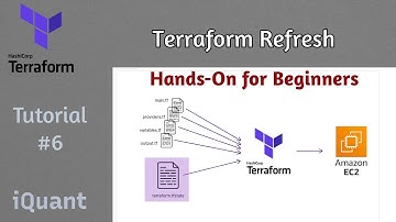 Mastering the Terraform Refresh Command: Keep Your Infrastructure in Sync | Step-by-Step Guide