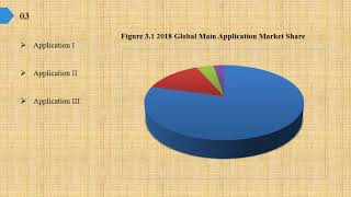 Acetal Copolymer Market Report 2019