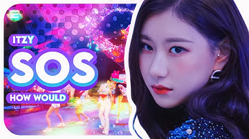 How would ITZY sing SOS by TWICE? (Line distribution)