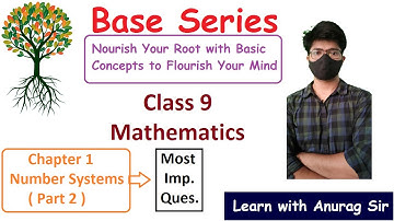 #2 Base Series | R D Sharma Class 9 Maths Chapter 1 MCQ with Solution Term 1 Exam #NCERT #Class9th