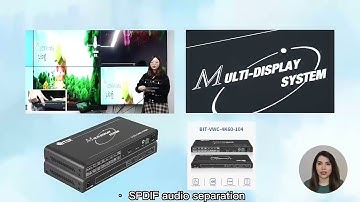 The Most Simple 4K Video Wall Controller for 2x2, 1x4, 1x3 and 1x2