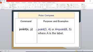 Robo compass Maths ICT Tool Introduction Part -1