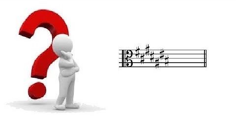 Key Signature Recognition Flashcards