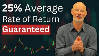 Your Average Rate of Return is a LIE: Average vs. Actual Return