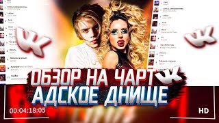 :    #7 |    VK | PHARAOH, LOBODA, MORGENSHTERN