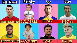 Comparison: Cristiano Ronaldo 🆚 Neymar Jr. #football #cristianoronaldo #neymar