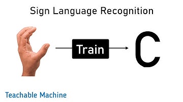 How to train machines without code using teachable Machine | Sign Language Recognition