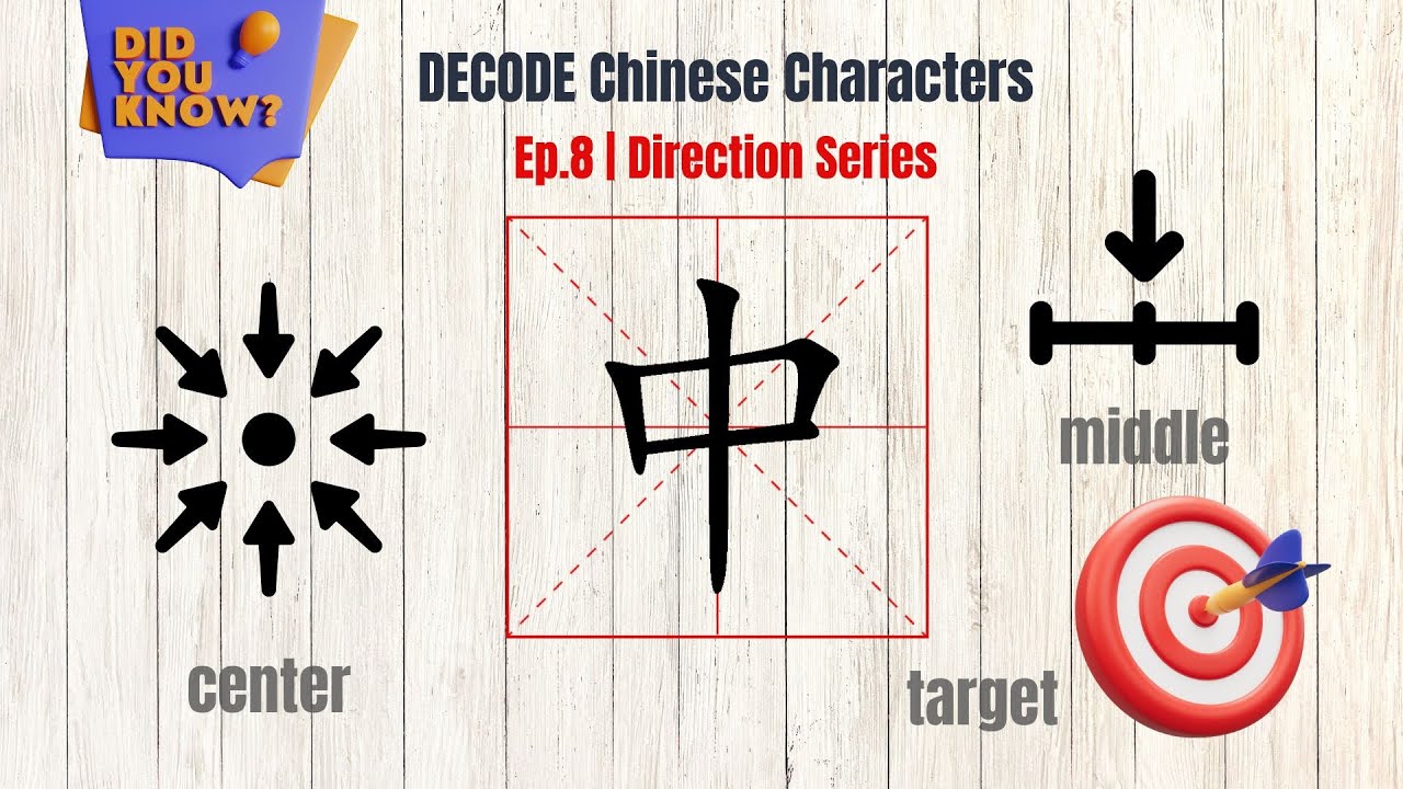 Learn the Chinese Character 中 （zhōng） | Direction Series Ep.8