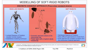 A Geometric and Unified Approach for Modeling Soft-Rigid Multi-Body Systems with Lumped and Distribu