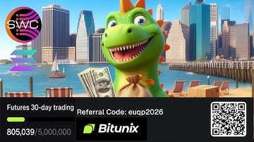 $400 FREE From Bitunix‼️ How To Check Your Trading Volume To Get The Extra $200 Bonus‼️