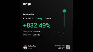 USDT.D Üzerinden Bias Belirleyerek Nasıl Trade Atılır?