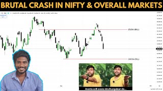 KNOW THE GAME OF SMART MONEY 26/09/2025 | Buvanesh the Trader