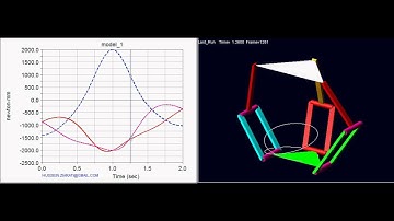 Parallel Delta Robot , MSC . Adams / View , By Hussein.Ziarati@gmail.com