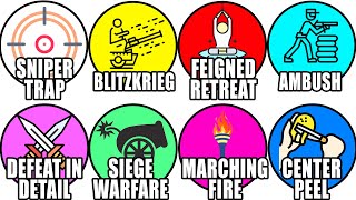 Download Lagu Every War Tactic Explained in 12 Minutes MP3
