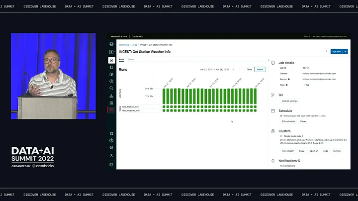 Destination Lakehouse: All Your Data, Analytics and AI on One Platform
