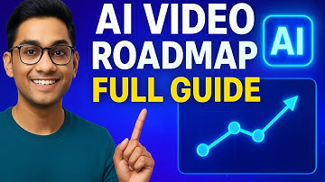 “How to Plan & Shoot a Perfect AI Roadmap Video (Full Guide)”
