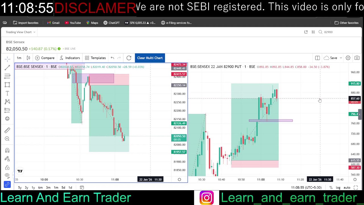 Learn And Earn Trader Live Stream - YouTube