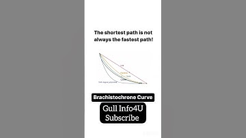 The shortest path is not always fastest path | Brachistochrone Curve
