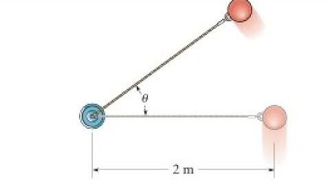 The 2-kg pendulum bob moves in the vertical plane with a velocity of when Determine the initial