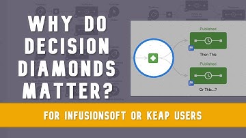 Why do decision diamonds matter? [in Infusionsoft and Keap]