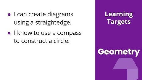Geometry Unit 1 Lesson 1 Build It
