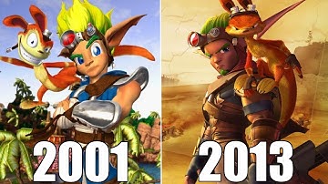 Evolution of Jak and Daxter Games [2001-2013]