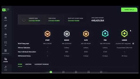 FUTURE COIN: Gaming Coin: GameFi (GAFI) one stop hub for game finance  players traders