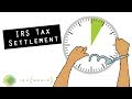 IRS tax debt settlement: In less than 5 minutes!