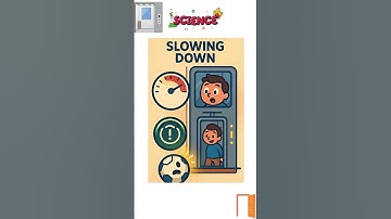 🚪How Do Elevators Know Where to Stop The Science Behind Smooth Elevator Travel #shorts #sciencefacts