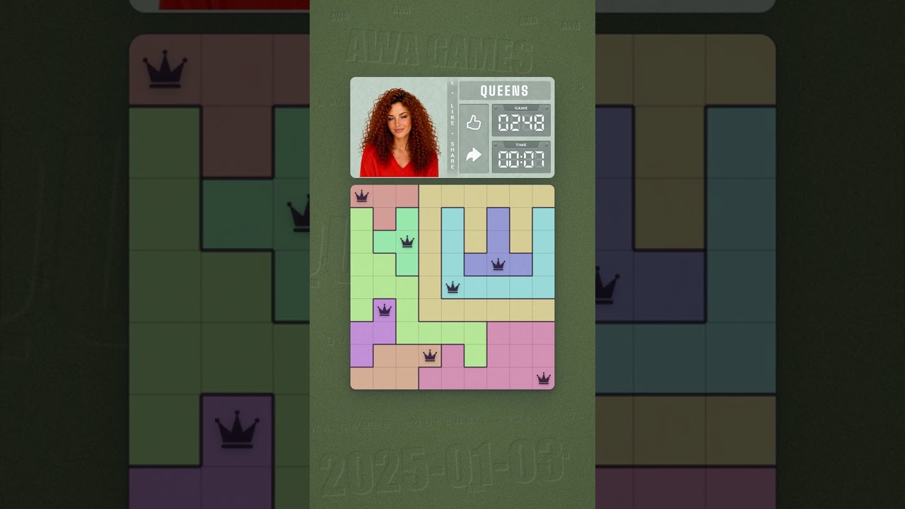 LinkedIn Queens #248 solved board for January 3, 2025, 9x9 grid