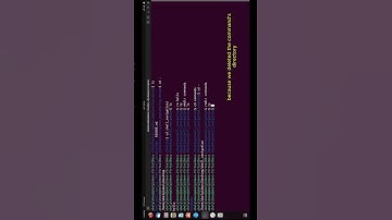 How to remove directories in the linux terminal #rmdir