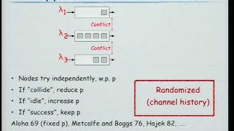 Prof. Jean Walrand | Scheduling for Communication and Processing Networks