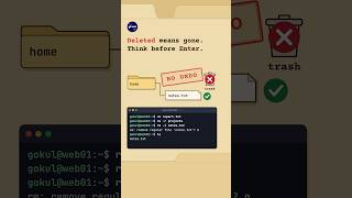 Why rm Scares Every Linux Admin #shorts #linux #admin