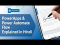 How to Create a Digital Signature App in PowerApps & Power Automate | Step-by-Step Hindi Tutorial