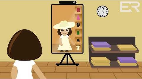 Virtual Fitting Room Animation