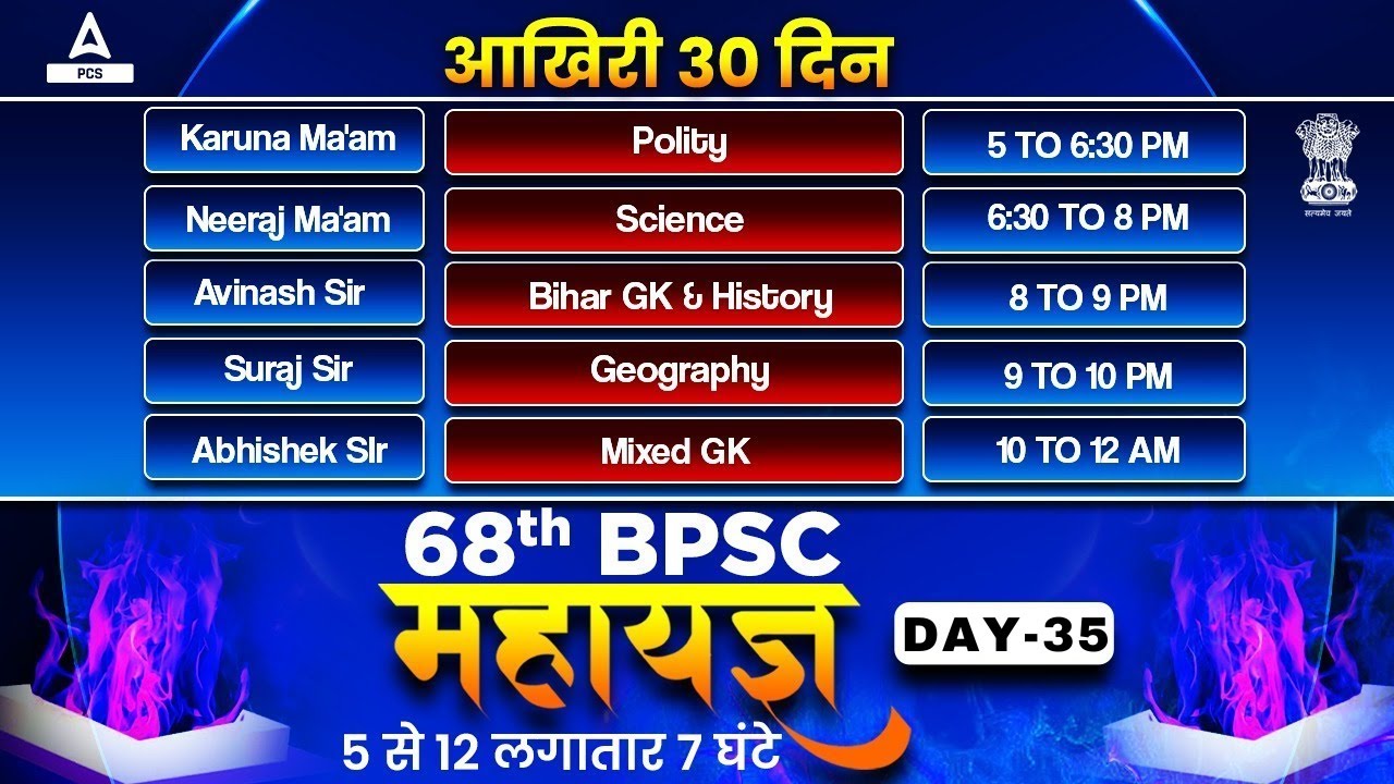 BPSC 68th Maha Marathon  🔥 महा मैराथन 🔥 | Complete Strategy of 68th BPSC Prelims | Day -35