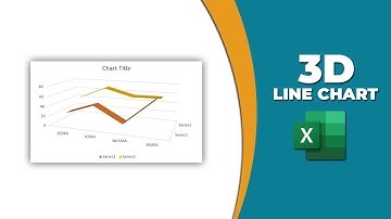 How to create a 3d line chart in excel