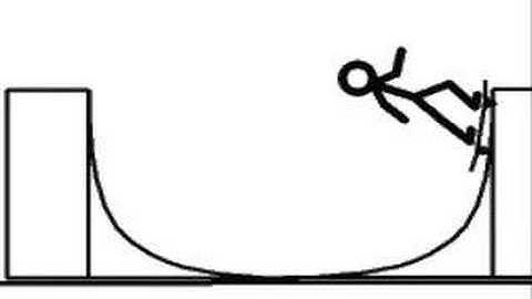 pivot animator skate vid