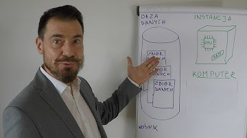 Różnica pomiędzy bazą danych, a instancją. Na przykładzie Oracle.