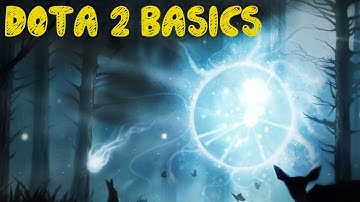 DotA 2 Basics: The Map