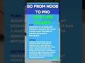 GO FROM NOOB TO PRO IN FINANCE DAY 5 #atomichabits #budgetingforbeginners #financeuk #financeus