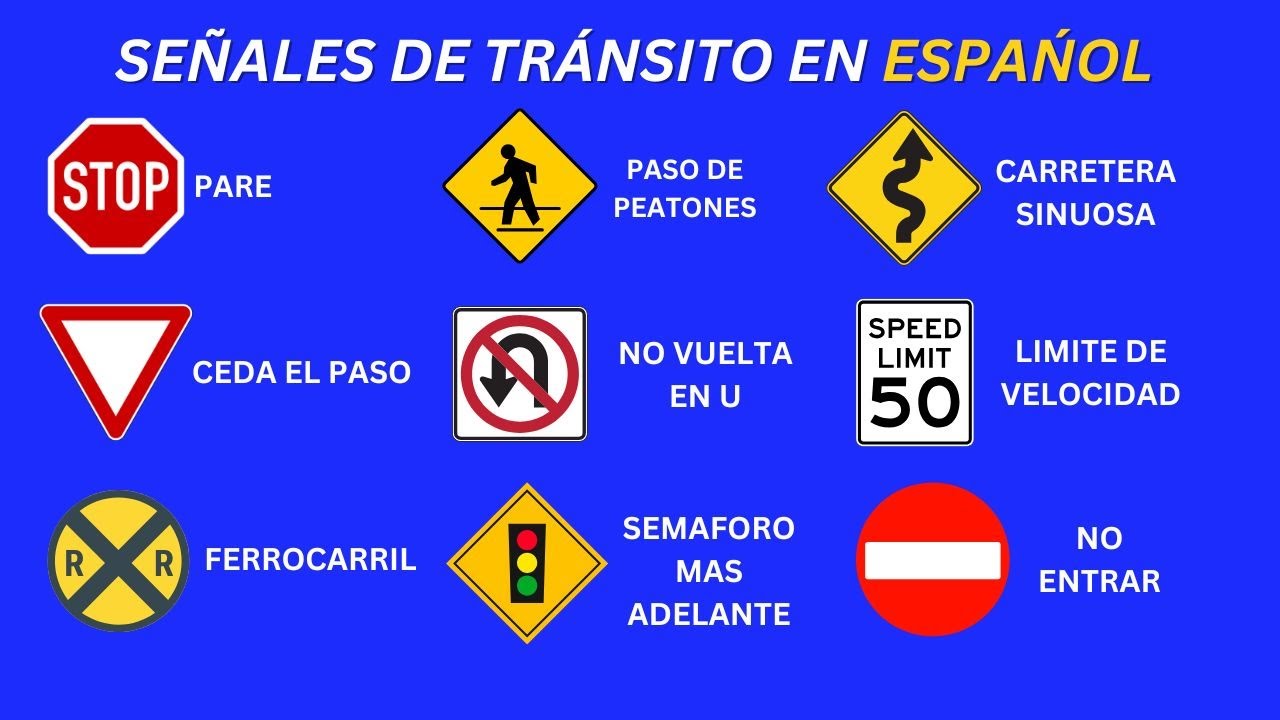 SEŃALES DE TRANSITO EN ESPANOL USA EXAMEN TEORICO 2025