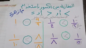 مقارنة الكسور باستعمال المقامات المشتركة