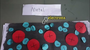 How Ionic Compounds and Metals conduct electricity differently?
