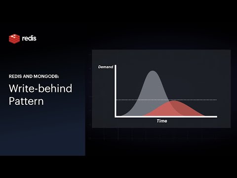 Redis and MongoDB: Write-Behind Pattern