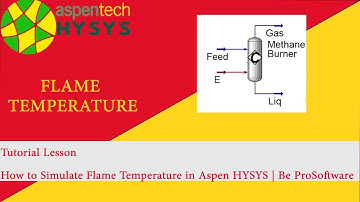 Tutorial Lesson | How to Simulate Flame Temperature in Aspen HYSYS | Be ProSoftware