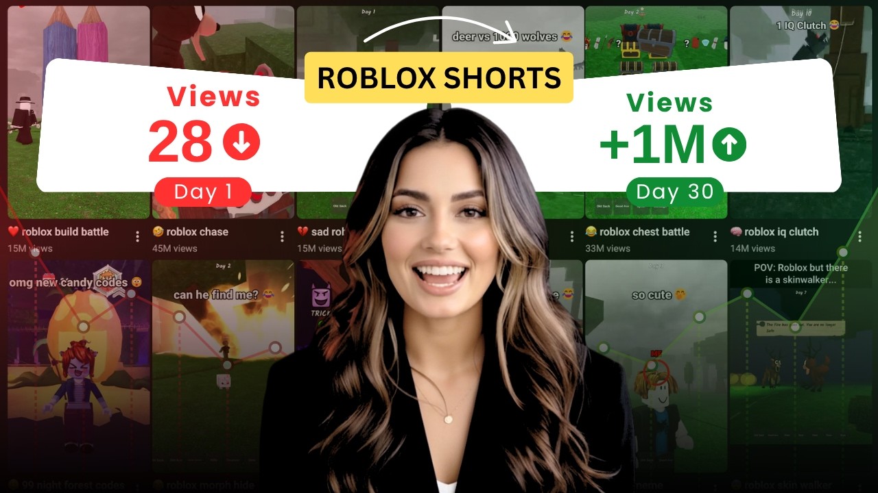 This AI Makes Roblox Shorts Go Viral in Minutes! - YouTube