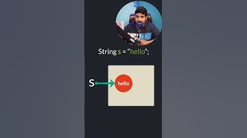 what do you mean by strings are immutable in java ? Java interview shorts -28 #javainterview